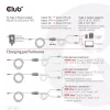 Club 3D Kábel - CAC-1527 (USB-C Y kábel, 100W PD, 1.83m, 2xUSB-C)