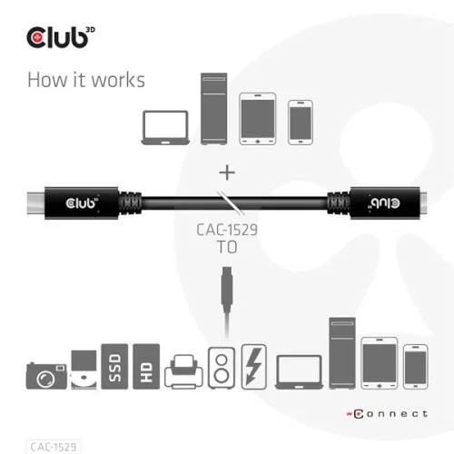 Club 3D Kábel - CAC-1529 (USB-C Gen 1 to USB-C, 5Gbps, 60W, 4K60Hz, M/F, 2m)