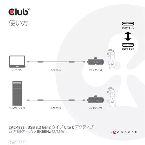 Club 3D Kábel - CAC-1535 (3.2 USB-C Gen 2 to 3.2 USB-C Gen 2, 60W PD, 8K60Hz, Bidirectional, M/M, 5m)
