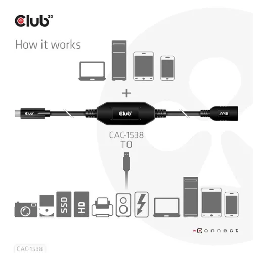 Club 3D Kábel - CAC-1538 (USB-C Gen 1 to USB-A, 5Gbps, 10m)