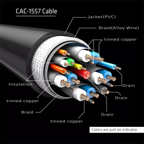 Club 3D Kábel - CAC-1557 (USB-C to DisplayPort 1.4, HDR, 1,8m, 8K60Hz)