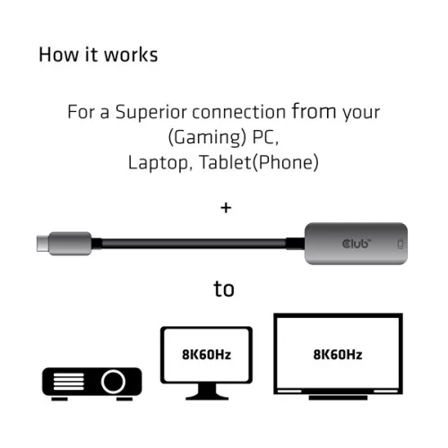 Club 3D Átalakító - CAC-1567 (USB-C to DisplayPort 1.4, 8K60Hz, DSC 1.2, HDR, HBR3)