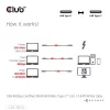 Club 3D Kábel - CAC-1572 (USB4 USB-C, 240W PD, 80Gbps, 8K240Hz, 4K540Hz, Bidirectional, fehér, M/M, 1,2m)