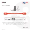 Club 3D Kábel - CAC-1573 (USB2 USB-C, Kétirányú, 480Mb, 240W EPR, M/M, 2m)