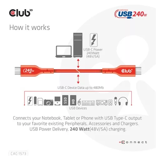 Club 3D Kábel - CAC-1573 (USB2 USB-C, Kétirányú, 480Mb, 240W EPR, M/M, 2m)