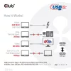 Club 3D Kábel - CAC-1575 (USB4 USB-C Gen 2x2, Bi-Directional USB-IF, 4K60Hz, 20Gbps, PD 240W(48V/5A) EPR M/M, 2m)