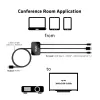 Club 3D Átalakító - CAC-1630 (USB-C + HDMI + MiniDisplayport to HDMI 4K60Hz, M/M, 32AVG)