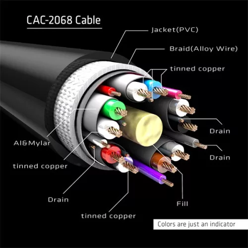 Club 3D Kábel - CAC-2068 (DisplayPort 1.4, M/M, 28AWG, HBR3, VESA tanúsítvánnyal, 8K60Hz, 2m)