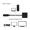 Club 3D Átalakító - CAC-2070 (DisplayPort 1.2 to HDMI 2.0, 4K60Hz UHD, Aktív, 3D támogatás)