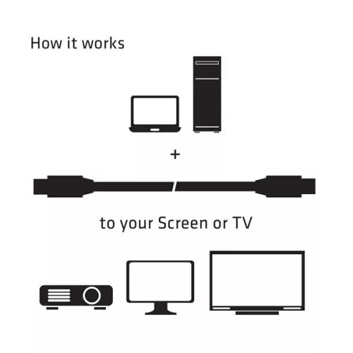 Club 3D Kábel - CAC-2161 (Mini DisplayPort 1.2 M/M, 4K60Hz, HBR2, 2m)