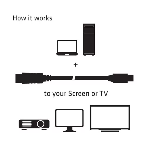 Club 3D Kábel - CAC-2163 (Mini DisplayPort to DisplayPort 1.2, 2m, 4K 60Hz, Bidirektional, 21.6Gbps, zárral)