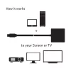 Club 3D Átalakító - CAC-2170 (Mini DisplayPort 1.2 to HDMI 2.0, 4K60Hz, UHD, 3D aktív átalakító)