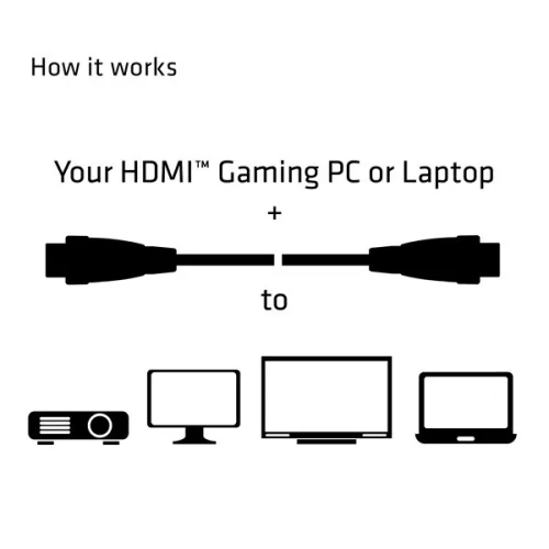 Club 3D Kábel - CAC-2312 (HDMI 2.0, 4K60Hz UHD, HDR, 5m, aranyozott, 18Gbps, Bidirectional)