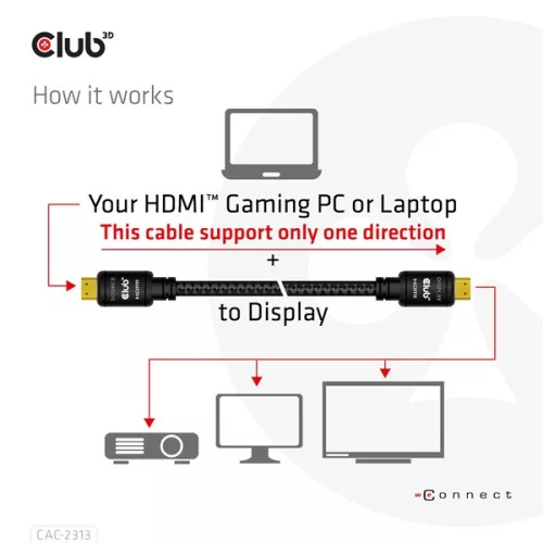 Club 3D Kábel - CAC-2313 (HDMI 2.0, 4K60Hz, M/M, 10m, RedMere, Uni-directional)