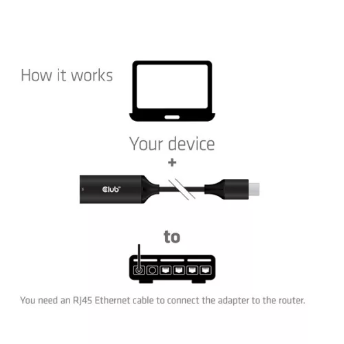 Club 3D Átalakító - CAC-2530 (USB-C to RJ45 Ethernet)