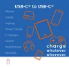 Club 3D Kábel - CAC-3032 (USB-C, Mágneses, PD3.1, 240W, 20Gbps, fehér, M/M, 2m)