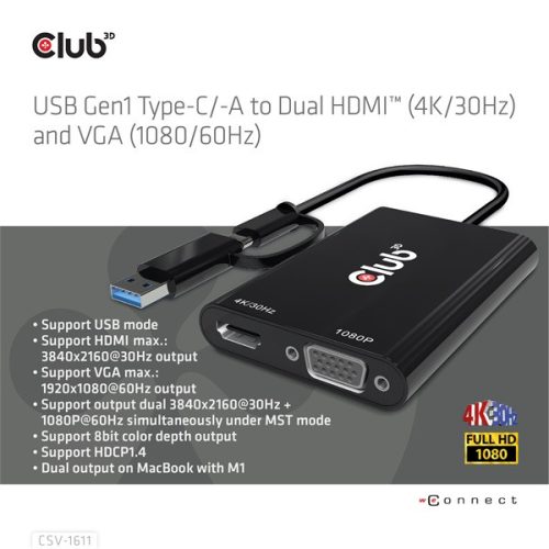 Club 3D Átalakító - CSV-1611(USB-C (USB-A Adapterrel) to Dual HDMI (4K/30Hz) / VGA (1080/60Hz))
