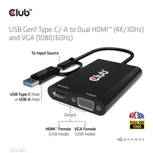 Club 3D Átalakító - CSV-1611(USB-C (USB-A Adapterrel) to Dual HDMI (4K/30Hz) / VGA (1080/60Hz))