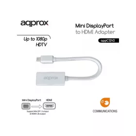 APPROX Átalakító - Mini DisplayPort to HDMI Adapter