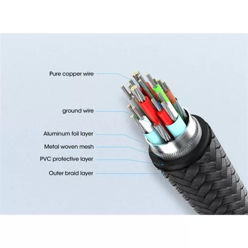 Manhattan Kábel - USB-C Male to USB-C Male kábel, 2m, PD3.1, 8K@60Hz, 240W/5A, Fekete