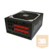 ZALMAN Tápegység 1000W, 14cm, 80+ Platinum, Aktív PFC