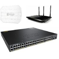 Hálózati eszközök